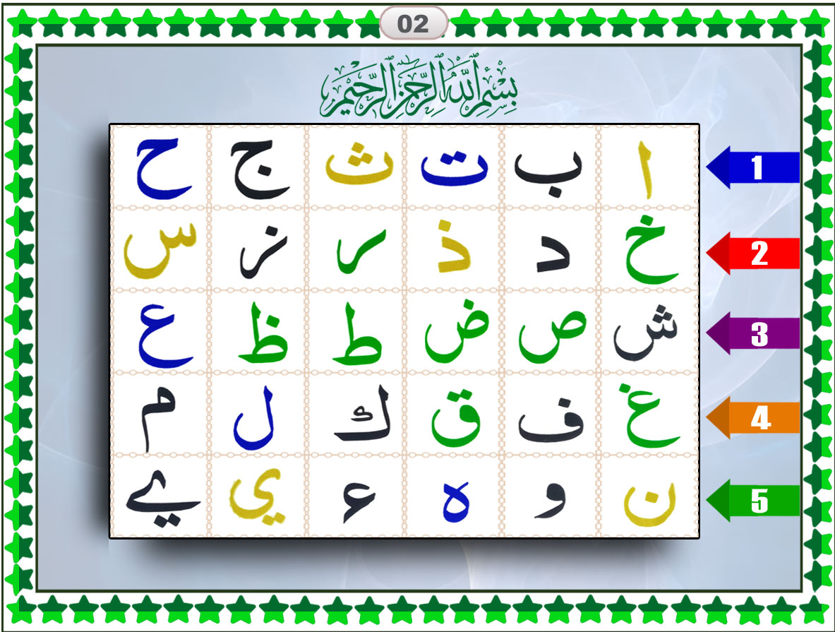 online Quran teaching center for kids/girls and adult 