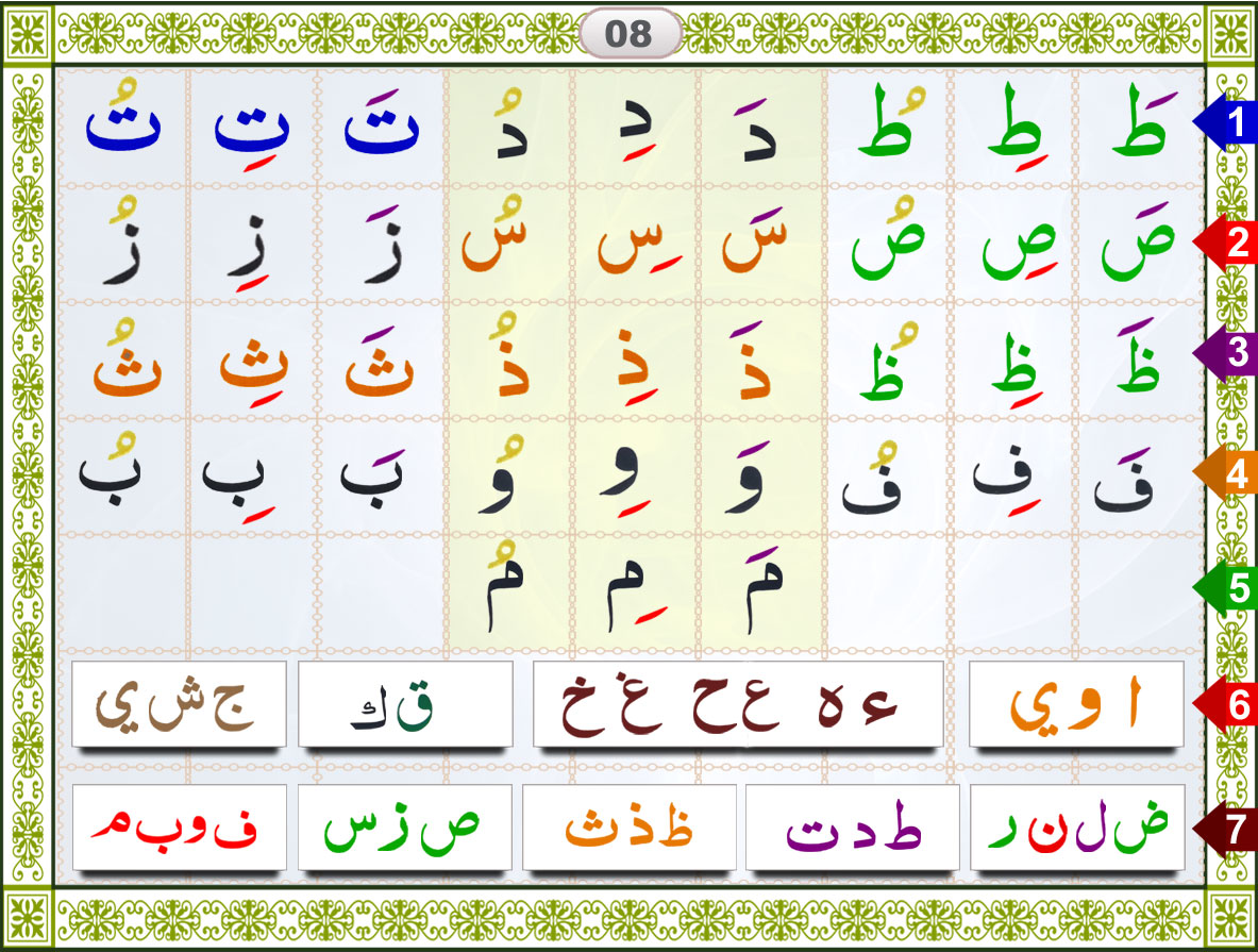 quran reading lessons 
