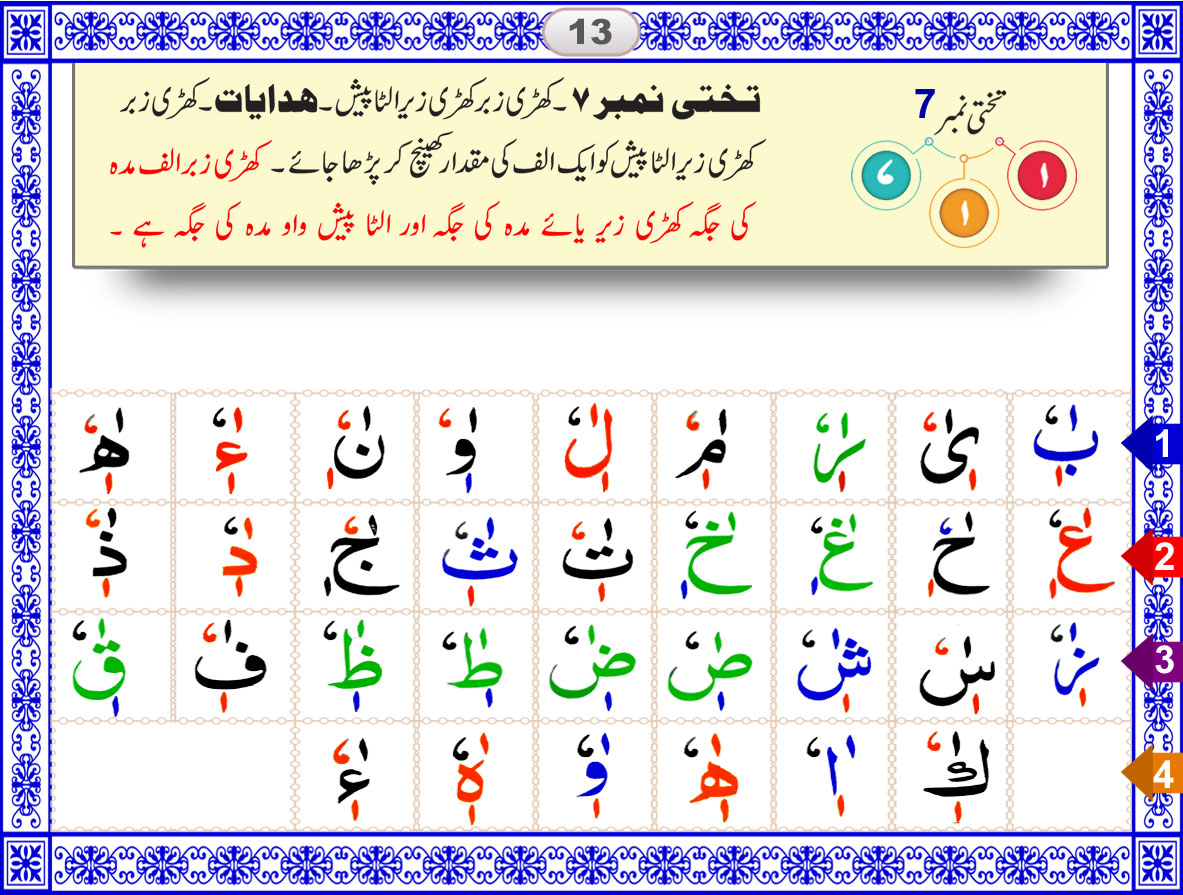 quran courses online 
