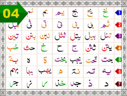 quran qaida 